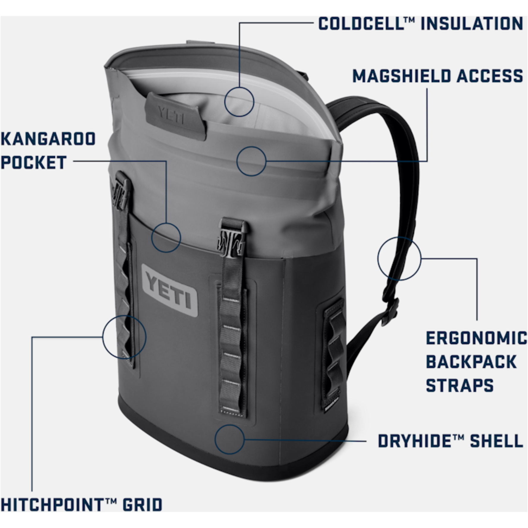 2026 YETI Hopper M12 Backpack Cooler 70000002318 - Black